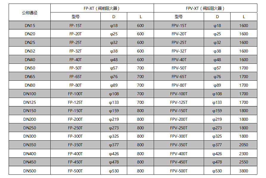 ��ҳ|�����������ǲ��������